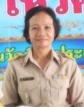 ภาพสมาชิก